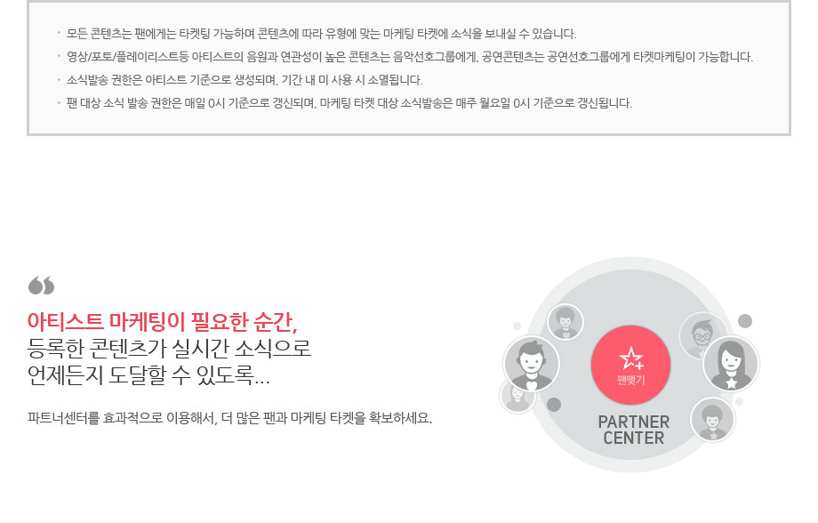 잠재팬이 매니아 그룹, 선호그룹, 관심그룹 으로 팬형성