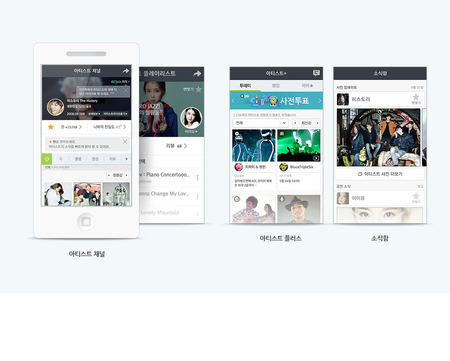 플레이리스트 등록의 노출영역 아티스트채널,아티스트플러스, 소식함